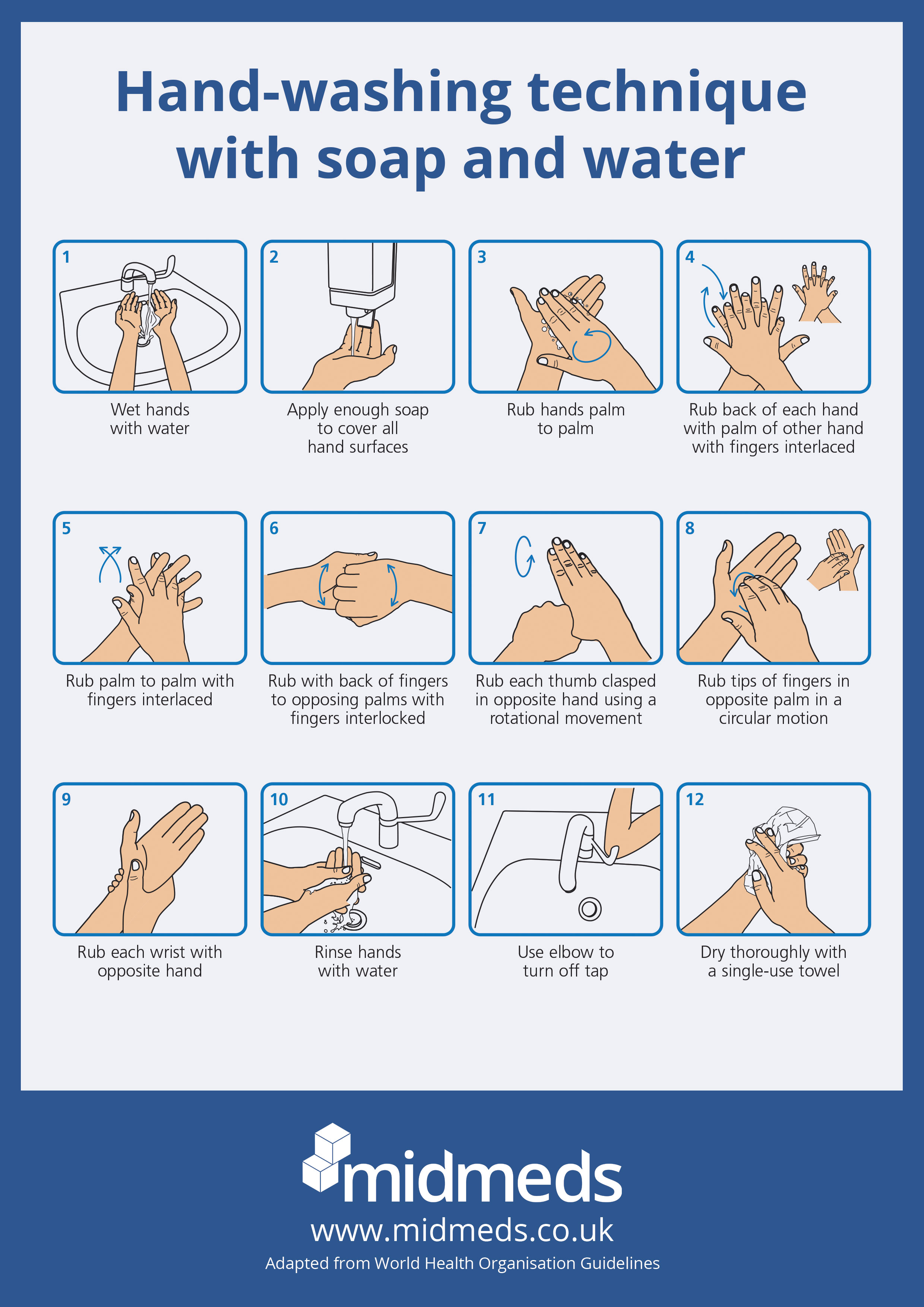 Washing Your Hands Poster Download, MidMeds Blog