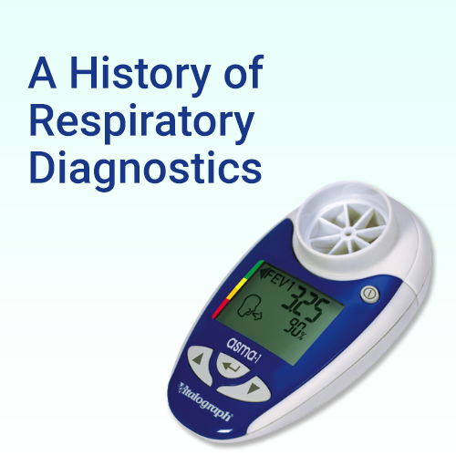 A History of Respiratory Diagnostics